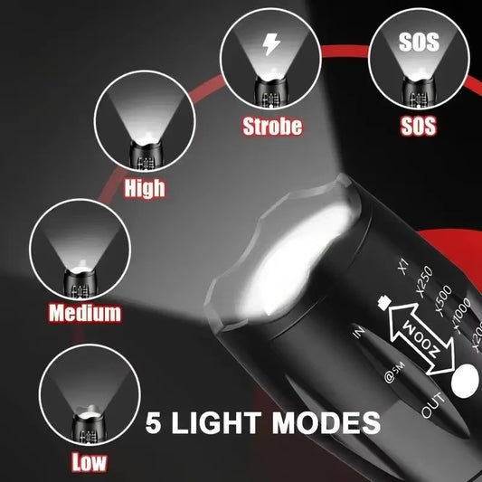 High-Power LED Tactical Flashlight – 5 Modes