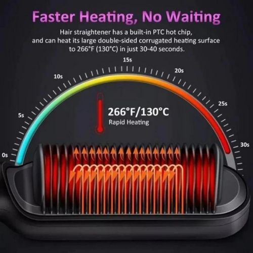 Hair Straightening Brush Electric Ionic Fast Heat Hair Straightener Comb