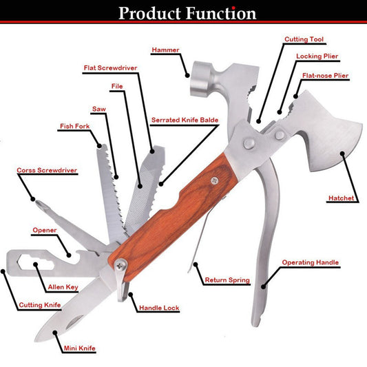 Multi-Purpose Outdoor Pliers Tool Kit
