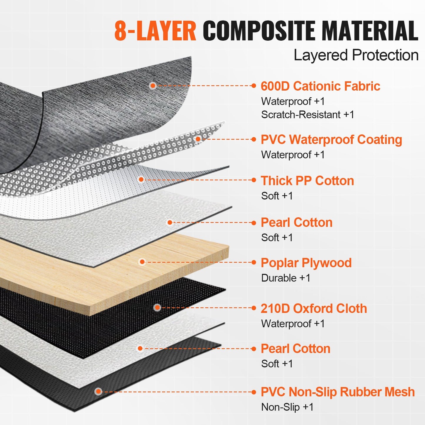 Dog Back Seat Extender – Hard Bottom Car Hammock with Storage