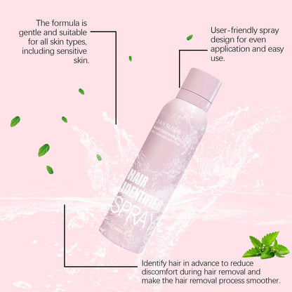 Moisturizing Face Shaving Spray – 100ml