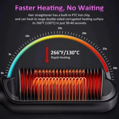 Hair Straightening Brush Electric Ionic Fast Heat Hair Straightener Comb